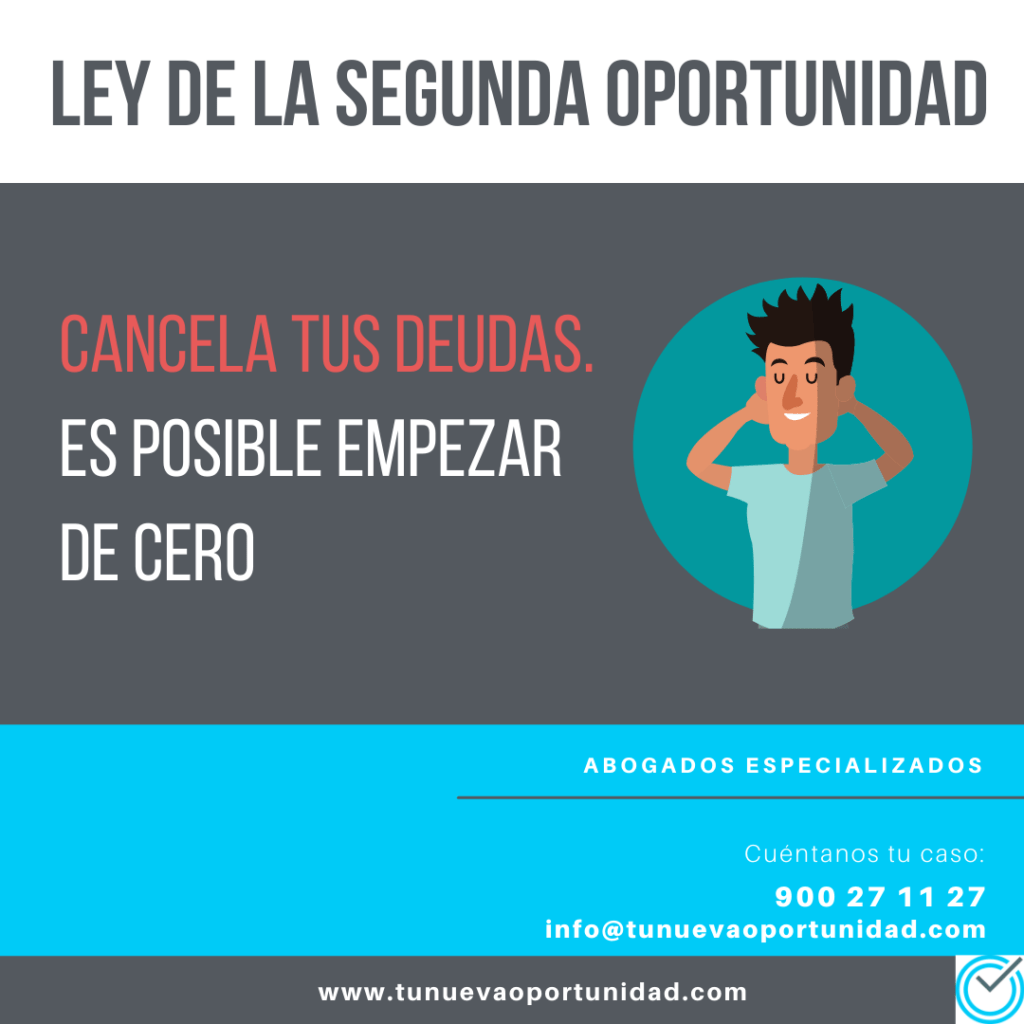 Ley Segunda Oportunidad cancelar deudas