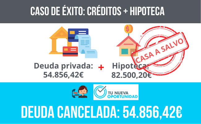 cASO DE ÉXITO HIPOTECA