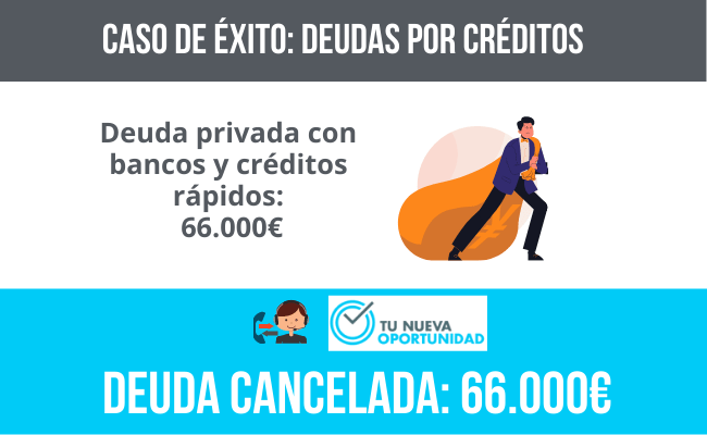 caso de exito 66.000